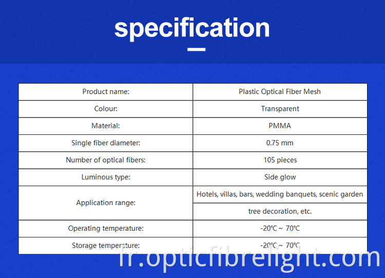 Fibre Optic Mesh